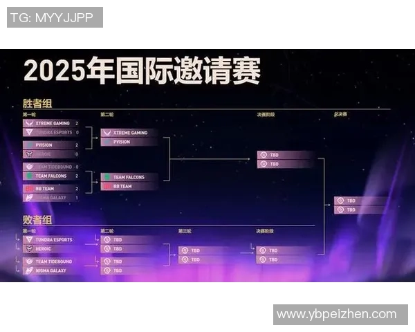 DOTA2个人能力排行榜更新V5战队选手强势领跑前十名