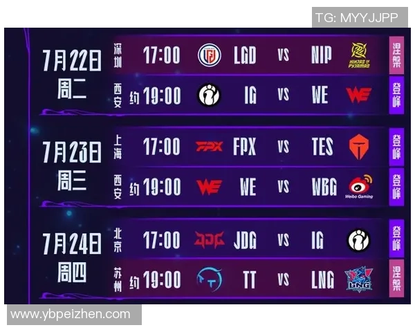 赛后分析：IG与JDG对决中的战术博弈与团队协作深度剖析